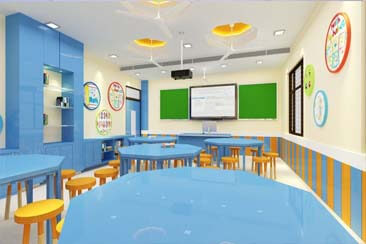 Experiential Math Lab